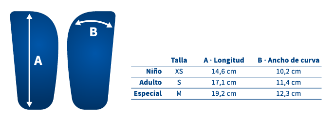 Espinillera con Personalización Total – Zona de Aficionados